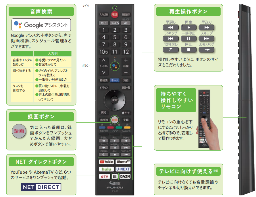 おすすめ！コスパ最高4K液晶テレビ】FUNAIのひ・み・つ | 家電＠